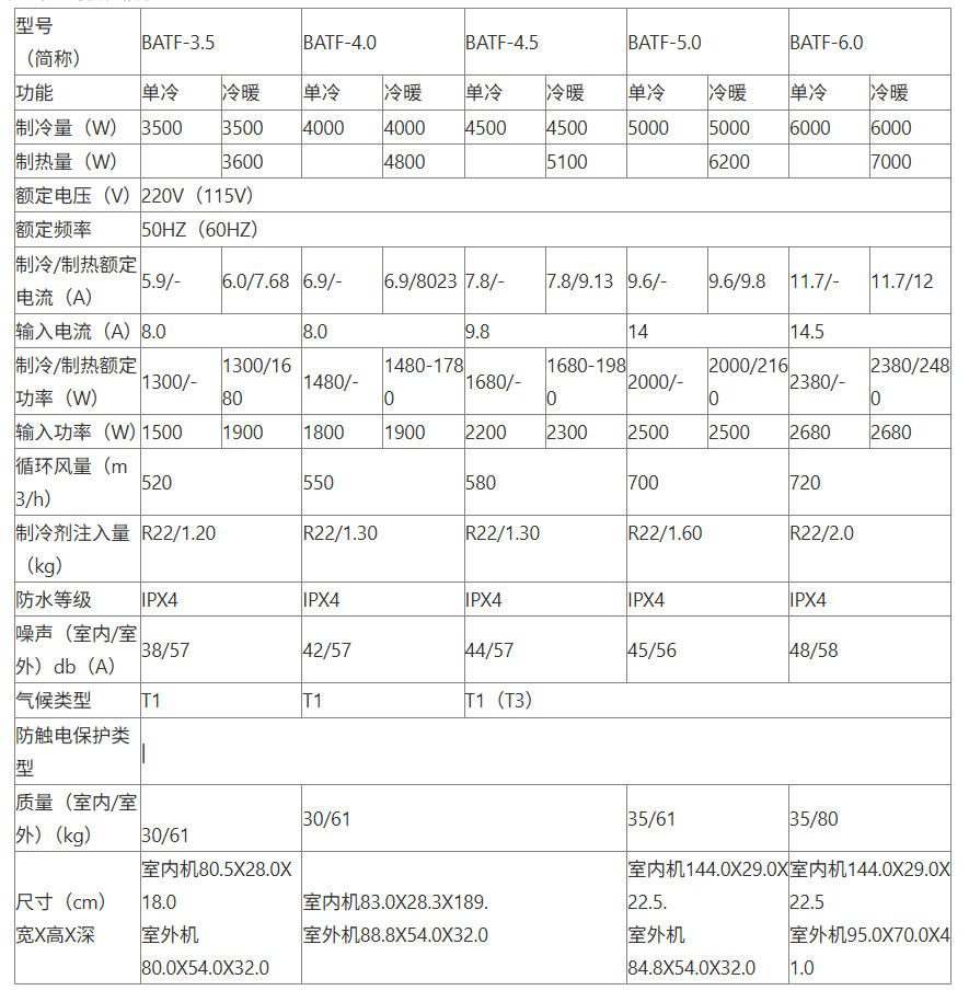 屏幕截图 2025-07-24 111802.png