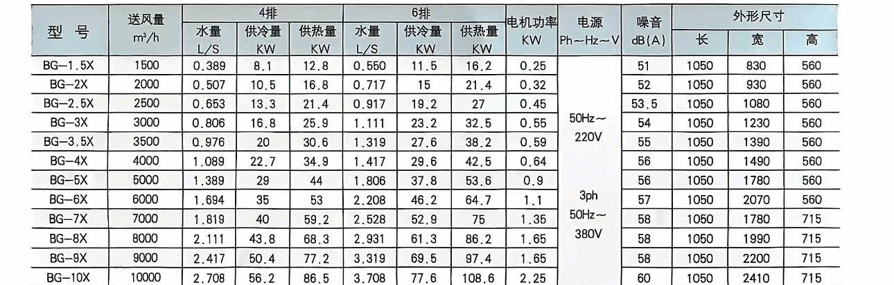防爆空气处理机1.png